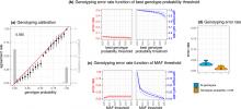 Statistical performance of the genotype reconstruction method